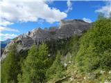 Lech da Sompunt - Rifugio Puez